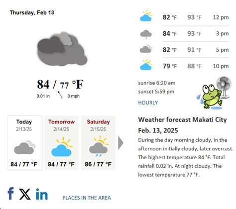 temperature today makati|Makati City .
